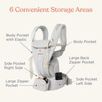 Ergobaby Omni Deluxe Baby Carrier Newborn to Toddler - Image 5