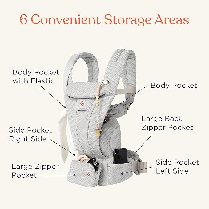 Ergobaby Omni Deluxe Baby Carrier Newborn to Toddler - Image 5