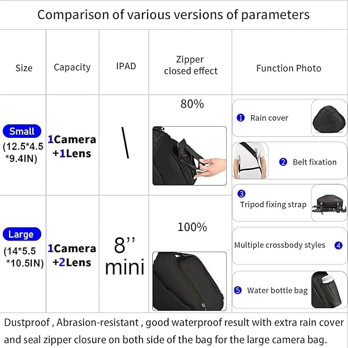 CADeN Camera Bag Sling Backpack Camera Case Waterproof - Image 2