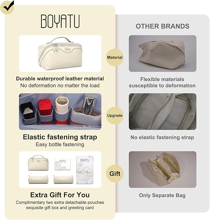Travel Makeup Bag Organizer Cosmetic Bag: 3 Pcs Set Make up Bags - Image 2