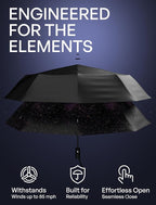 REPEL Windproof Travel Umbrella - Image 2