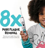 Kids Electric Toothbrush - Image 2