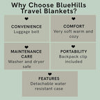 BlueHills Ultra Compact Travel Blanket 2 Pack Large Soft Cozy Portable Blanket - Image 8