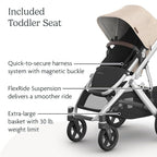 UPPAbaby Vista V3 Stroller - Image 5