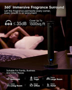 Waterless Scent Diffuser Starter Kit - 1500 Sq Ft Coverage, Alloy Atomization System,Mood Light,Smart Rechargeable Hotel Scent Diffuser, Including 120ml Essential Oil, for Home,Large Room,Spa,Black