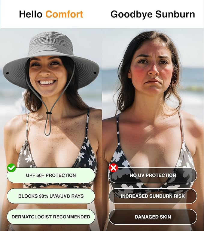 GearTOP Safari Sun Hat for Men and Sun Hats for Women UV Protection UPF 50+ - Image 2