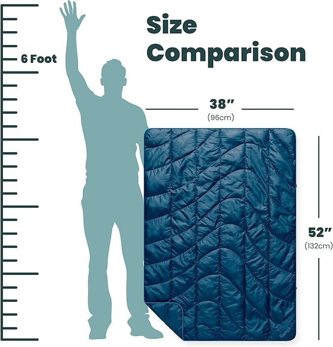 Rumpl Travel Puffy Blanket, Ultra-Packable Travel-Size Warmth and Comfort - Image 8