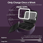 MOMIRA Travel Makeup Bag Cosmetic Bag - Image 4