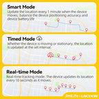 Mini GPS Tracker, Locator with SOS Button Real-Time GPS Tracking Device | - Image 7