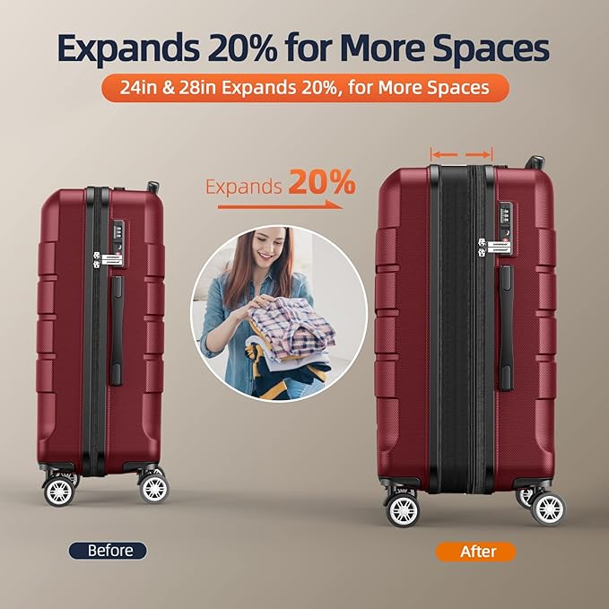 SHOWKOO Luggage Sets Expandable PC+ABS Durable Suitcase Double Wheels TSA Lock - Image 4
