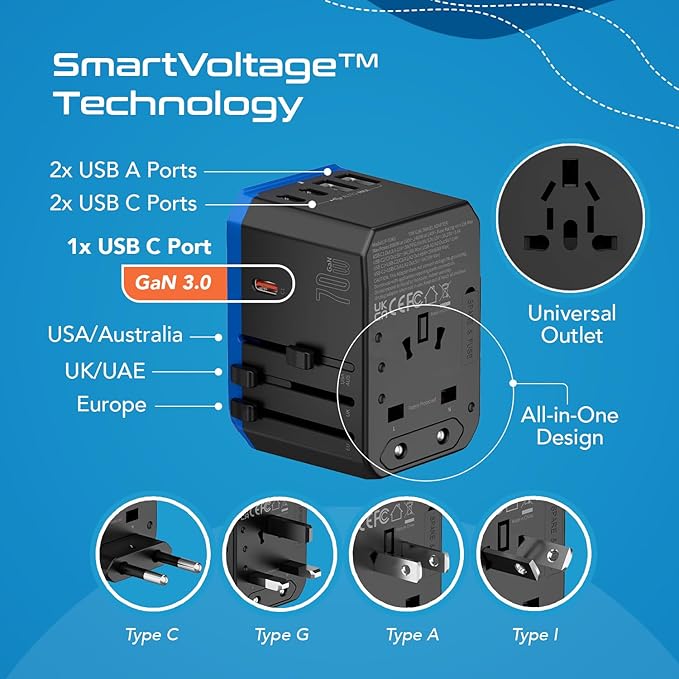 Ceptics 70W World International Travel Plug Adapter - Image 3