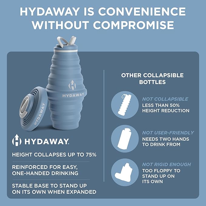 HYDAWAY 25oz Collapsible Water Bottle - Image 6