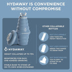 HYDAWAY 25oz Collapsible Water Bottle - Image 6