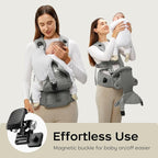 Bc Babycare Hexa Effortless Baby Carrier - Image 6