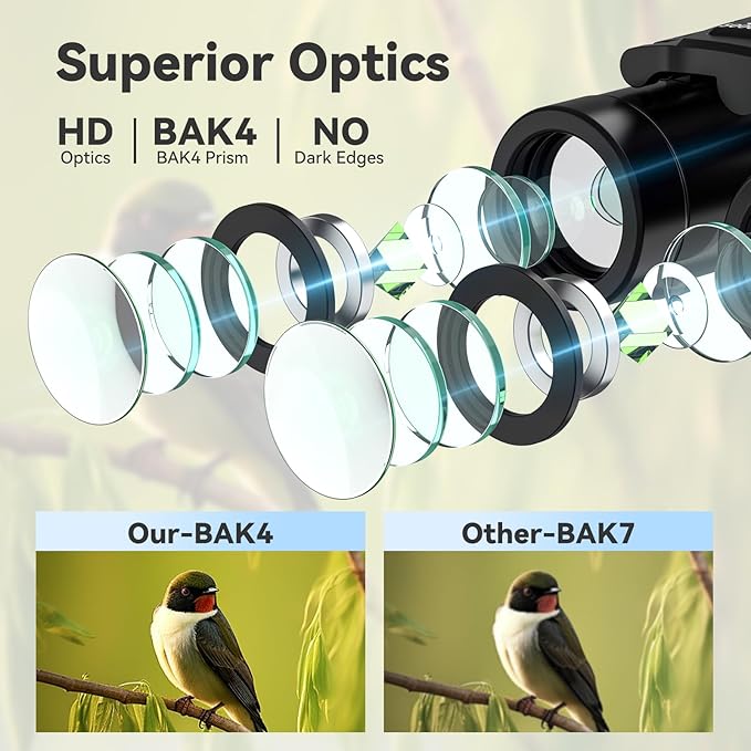 300x25 Binoculars for Adults and Kids, High Powered Mini Pocket Binoculars - Image 6
