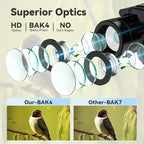 300x25 Binoculars for Adults and Kids, High Powered Mini Pocket Binoculars - Image 6