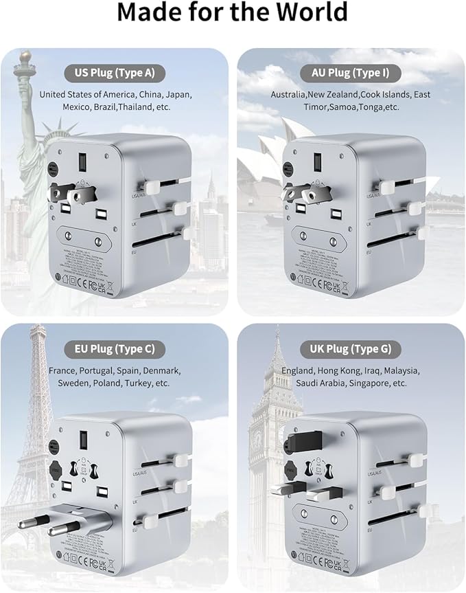 MOMAX Universal Travel Adapter, 20W+18W International Plug Adapter - Image 3