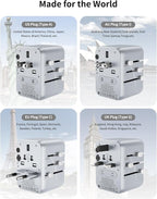 MOMAX Universal Travel Adapter, 20W+18W International Plug Adapter - Image 3