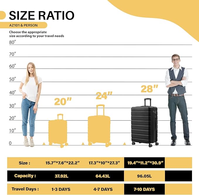 AnyZip Suitcase Hardside PC ABS Lightweight USB Luggage - Image 2