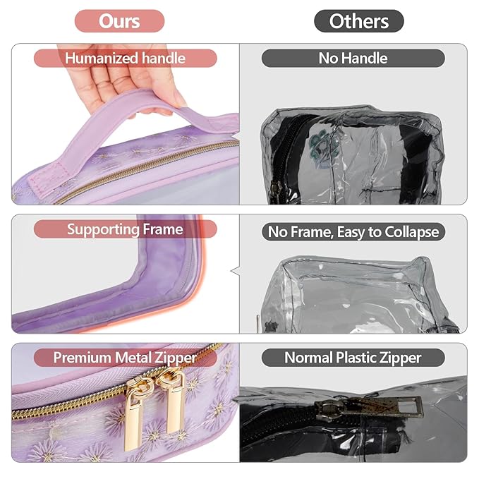 PACKISM Floral Texture Lace TSA Approved Toiletry Bag - Image 4