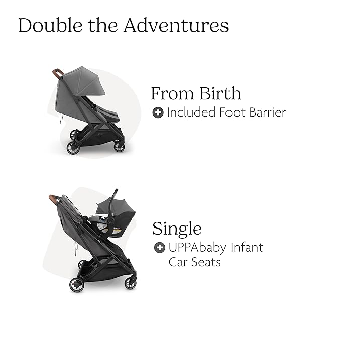UPPAbaby Minu Duo Side-by-Side Double Stroller - Image 6