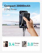INIU Portable Charger, 22.5W 20000mAh USB C in & Out Power Bank Fast Charging - Image 2