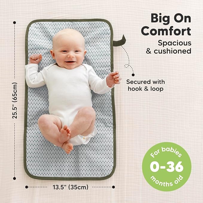 KeaBabies Portable Diaper Changing Pad, Easy Wipe Clean - Image 3