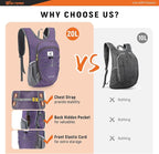 SKYSPER 15L/20L Foldable Hiking Backpack Lightweight Packable Travel Daypack - Image 5