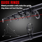 Sougayilang Portable Telescopic Fishing Rod - Image 3