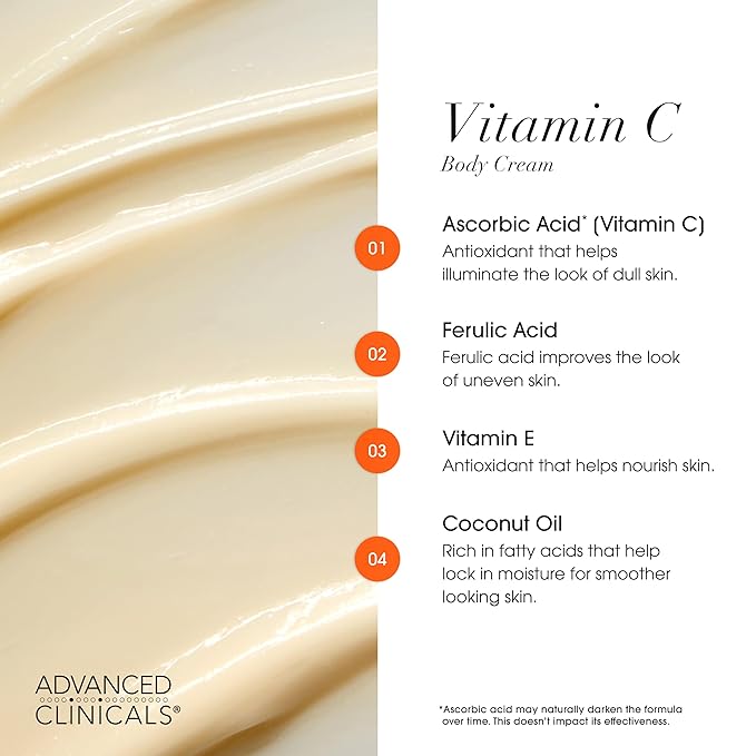 Advanced Clinicals Brightening Vitamin C Body Cream Lotion + Vitamin C & Caffeine Eye Cream Face Moisturizer Skin Care Set For Women, Men, & Dark Spots, 2pc Bundle