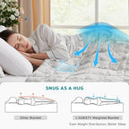 L'AGRATY Weighted Blanket - Image 3