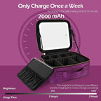 MOMIRA Travel Makeup Bag Cosmetic Bag Makeup Organizer Bag - Image 5