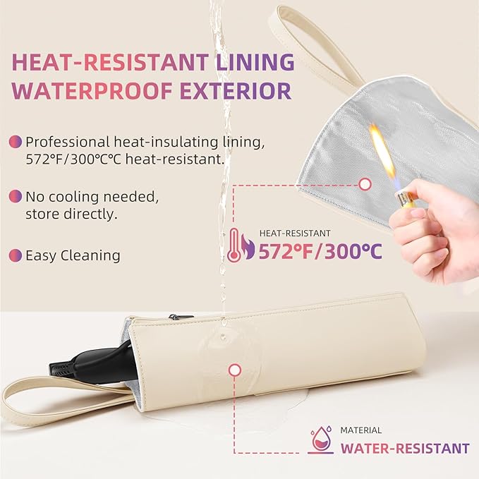 2-in-1 Heat Resistant Mat & Bag for Hair Styling Tools, Hanging Curling Iron Holder Flat Iron Holder with Zip, Portable Hot Hair Tools Travel Bag, Hair Straightener Mat Pouch for Countertop