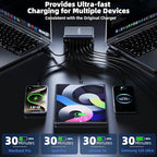440W Fast Charging 8 Port USB C Charger Block, USB-C Charger Adapter - Image 7