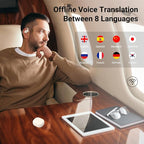 M9 AI Language Translator Earbuds Open-Ear Headphones Support 144 Languages & - Image 4