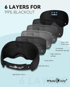 MUSICOZY Sleep Headphones Masks, Headphones Masks - Image 6