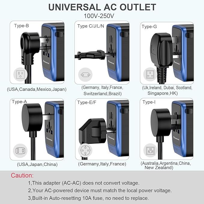 Universal Travel Adapter, PD 35W 7 in 1 International Power Plug Adapter - Image 6