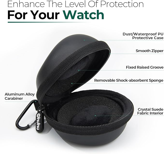 Ohuhu Watch Travel Case - Image 5