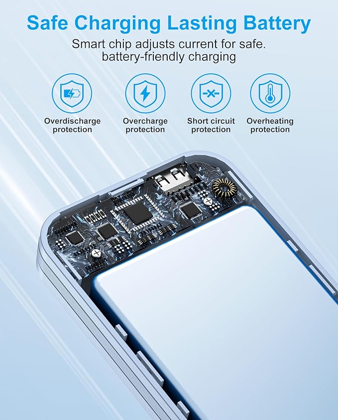 Portable Charger with Built-in Cables and Wall Plug, 12000mAh 22.5W USB C Power - Image 6
