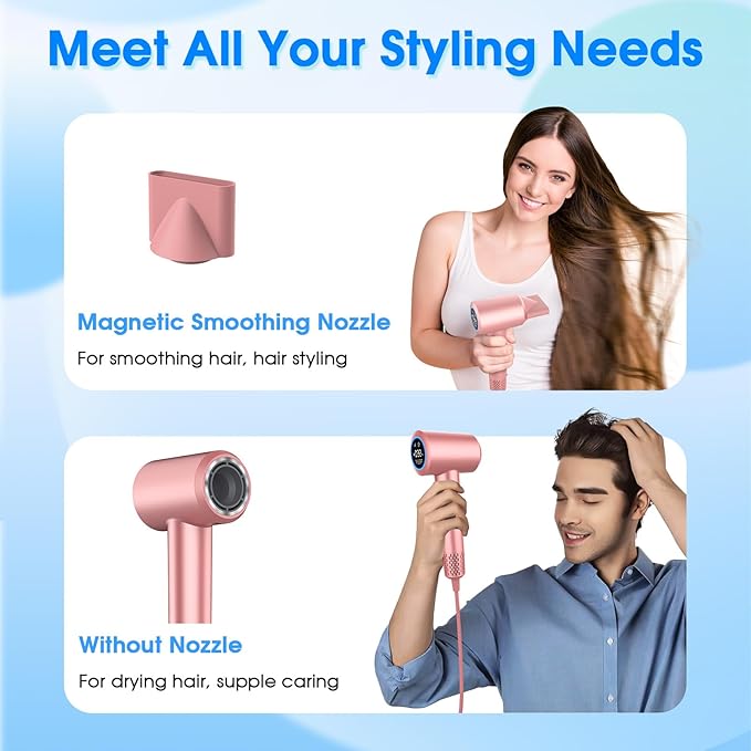Hair Dryer, 1500W High Speed 110000 RPM Blow Dryer with Plasma Tech (Positive+Negative Ionic), LCD Display, 5 Modes, Thermo-Control, Low Noise, Fast Drying Hair Dryer for Home or Travel (Rose Gold)