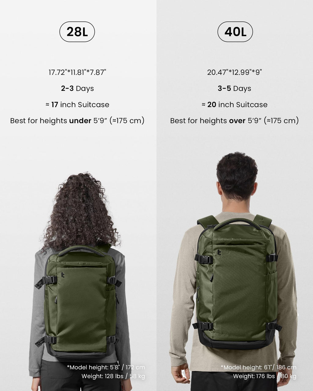 Travel Backpack 40L (Green-ripstop / 40L)