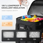 Beach Cooler Backpack for Men 36cans Insulated Backpack Cooler Lunch Bag for - Image 2