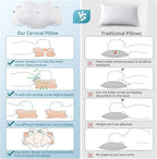 DONAMA Cervical Pillow for Neck and Shoulder, Contour Memory Foam Pillow - Image 5