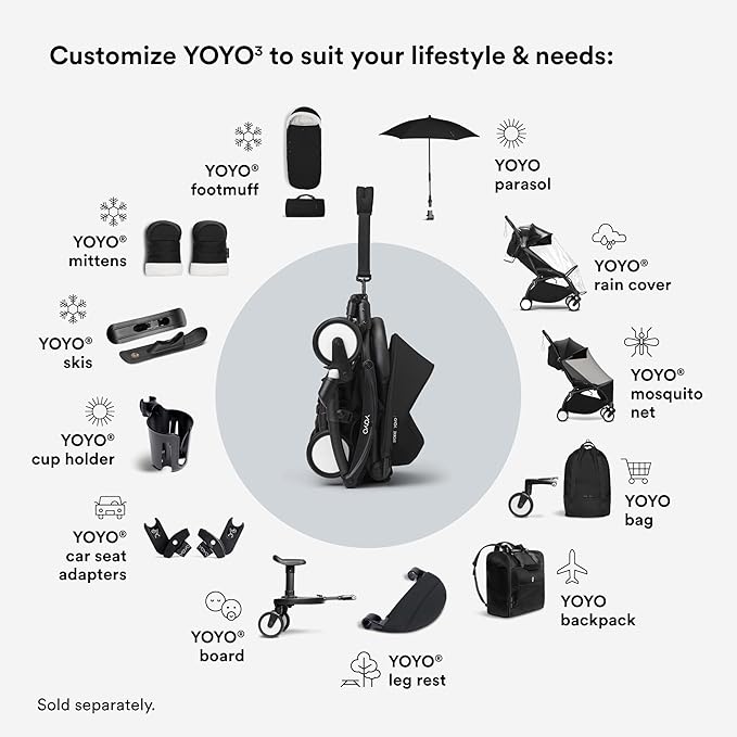 Stokke YOYO3 Stroller from 6 Months - Image 9