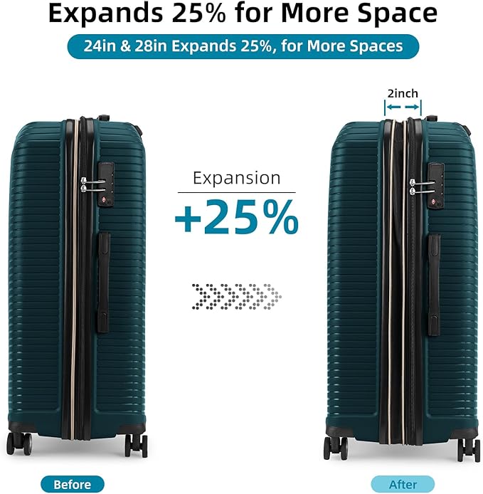 LEAVES KING LARVENDER Luggage Sets 5 Piece, Expandable PP Suitcase - Image 3
