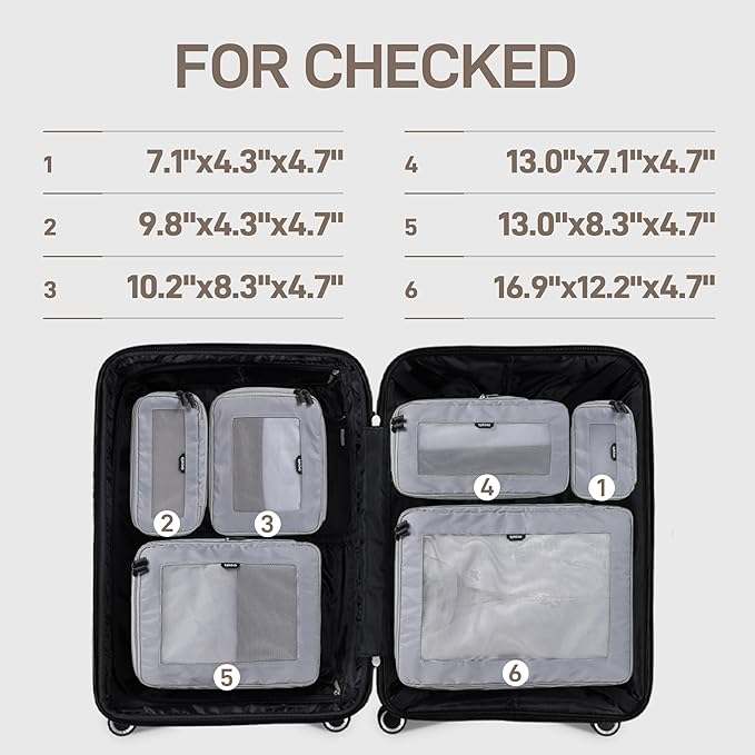 EPICKA TripCozy Compression Packing Cubes - Image 3