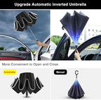 Lejorain Folding Reverse LED Umbrella - Image 4