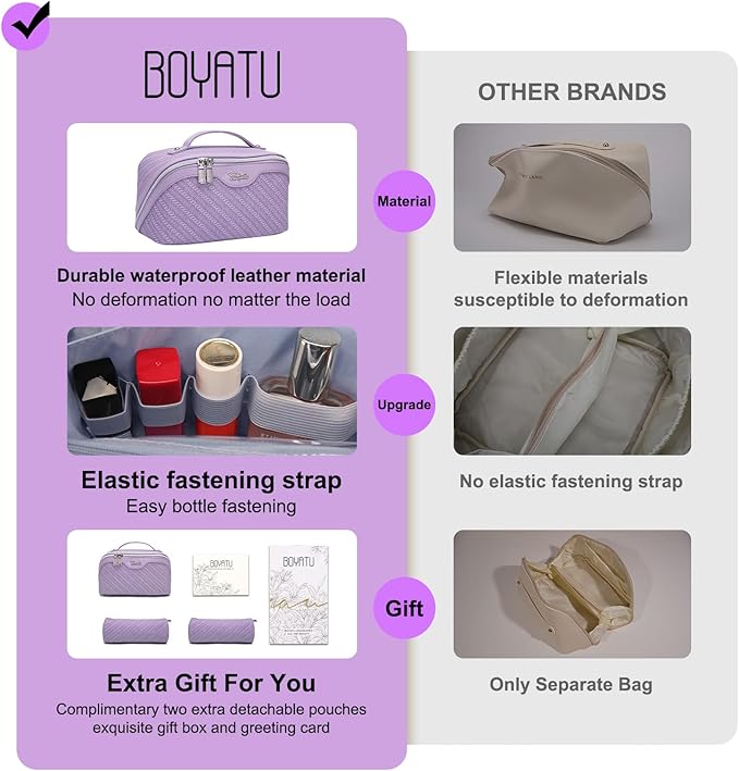 BOYATU Travel Makeup Bags for Women: Large Cosmetic Bag Waterproof - Image 2