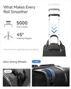 LUGGEX Underseat Carry On Luggage - Image 6
