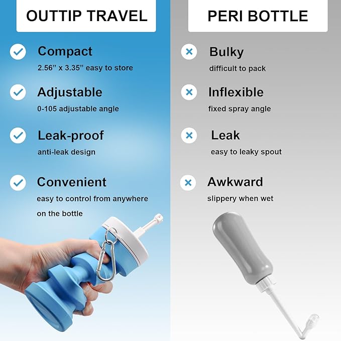 Collapsible Handheld Bidet Portable - Image 2